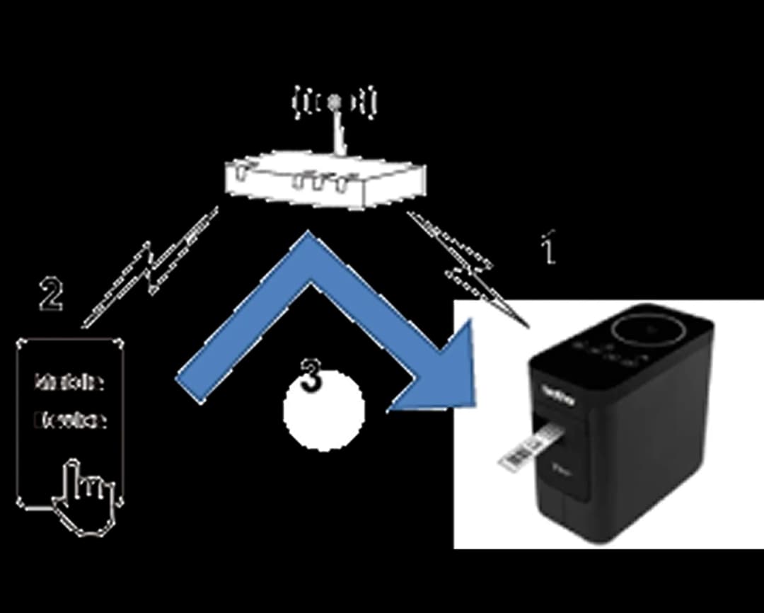 Brother router connection